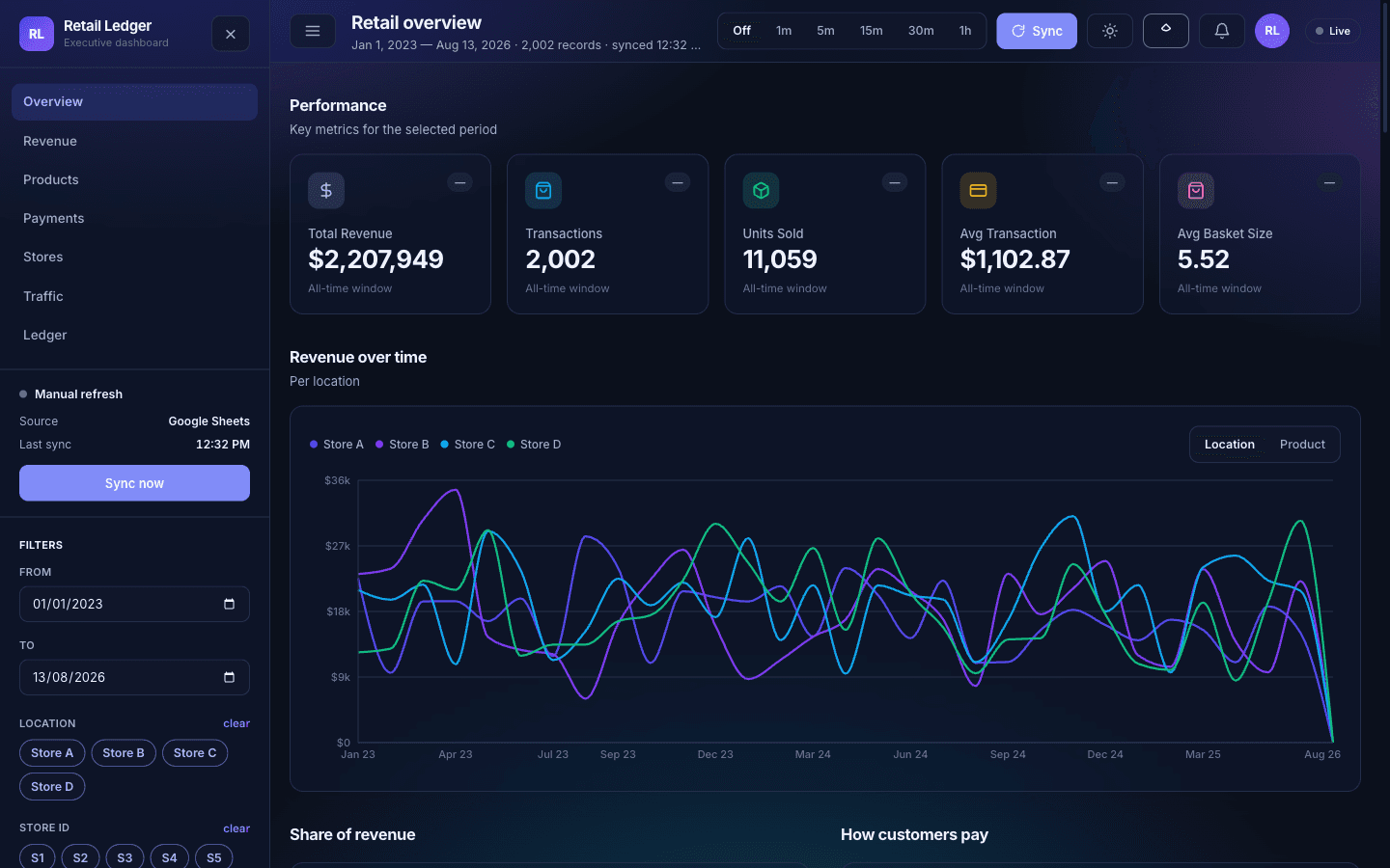 BitLiquid — Open-Source Coding Agent CLI